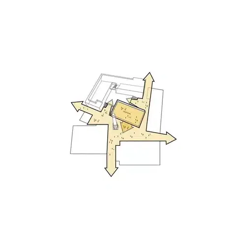 Movement Circulation